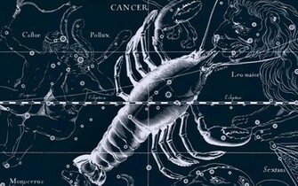 Cancer Astrology