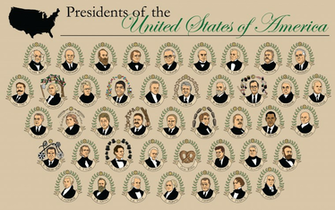 Presidents Day Wallpaper