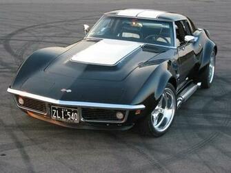 Corvette Stingray Wallpaper