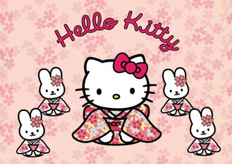 Hello Kitty Laptop Wallpaper