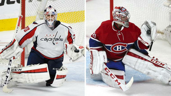 Braden Holtby Wallpaper X