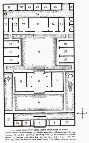 Village Houses Floorplans Chinese Architecture And Fengshui
