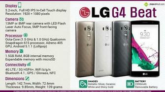 Quick Facts Lg G4 Beat