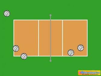 Volleyball Screensaver