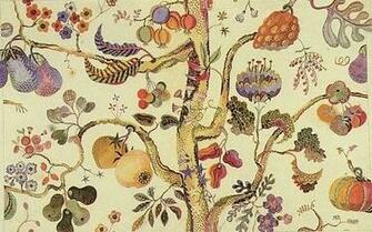 Josef Frank Wallpaper