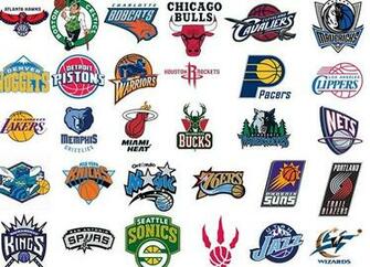 Nba Team Wallpaper