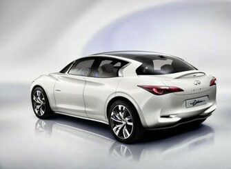 Infiniti Q30 Back Side Car Wallpaper Upper Cool