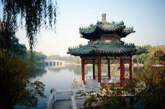 Beijing Wallpaper