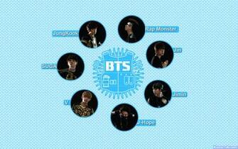 Bangtan Boys Wallpaper