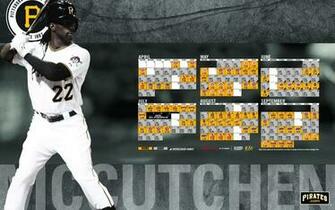 Pirates Desktop Wallpaper Pittsburgh