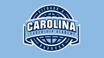 Unc Desktop Wallpaper