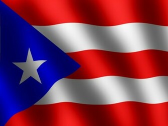 Is The Indexing Of Us Census Done