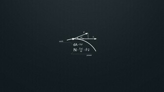 Minimalist Wallpaper Image HD Aladdino