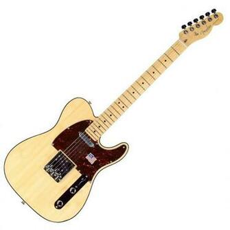 Guitar Fender HD Wallpaper In Music Imageci