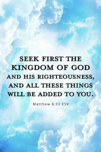 Bible Verse Background iPhone My Favorite Verses