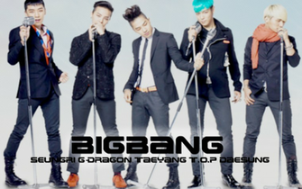 Bigbang Wallpaper By Ekumimi