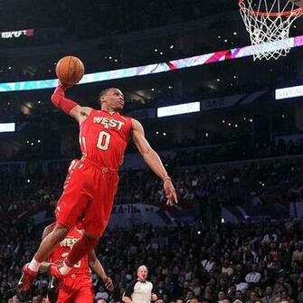 Russell Westbrook Dunk Wallpaper