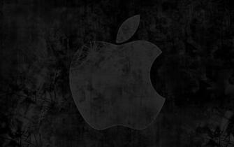 Dirty Wallpaper Full HD Search Mac