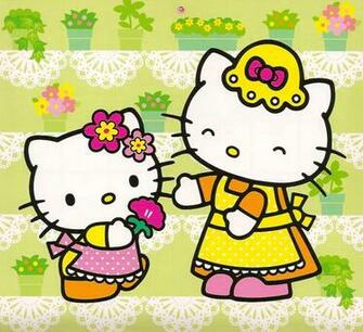 Hello Kitty Easter Wallpaper