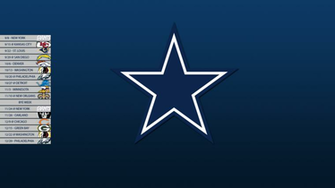 Dallas Cowboys Schedule Wallpaper By Sevenwithat