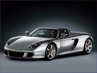 Fastest Car In The World Wallpaper Glyudmq Engine