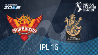 Royal Challengers Bangalore Wallpaper