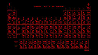Red And Black Aesthetic Wallpaper On