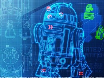 R2d2 Wallpaper Desktop Background