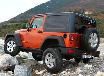 Jeep Wrangler Sport S Car Wallpaper