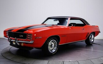 Muscle Car Wallpaper Camaro HD In Cars Imageci