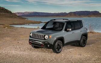 Jeep Renegade HD Wallpaper IHD