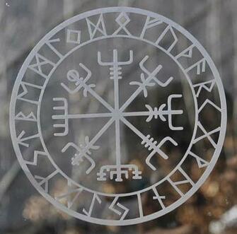 Norse Runes Protection Viking