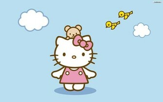 Richietruxillo Retiredvera Easter Hello Kitty Wallpaper I8 Jpg