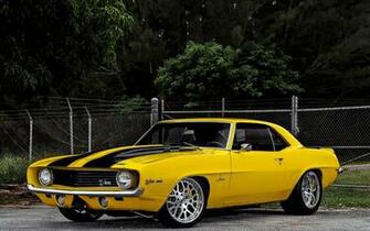 HD Camaro Wallpaper Net