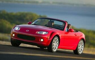 Mazda Mx5 Miata Mx Hardtop Widescreen Wallpaper