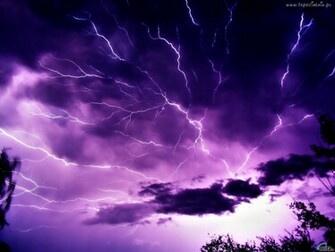 Storm Wallpaper Sky Desktop