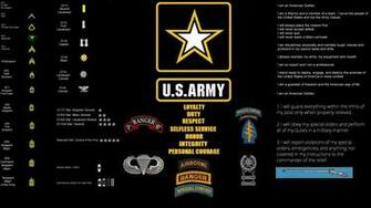 United States Army Rangers Military