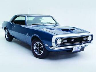 Chevrolet Wallpaper Camaro Yenko Ss