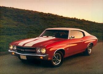 Chevelle Ss Wallpaper