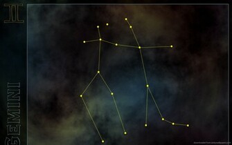 Gemini Constellation Wallpaper