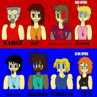 Red Vs Blue Line Up By Latenightbandicoot