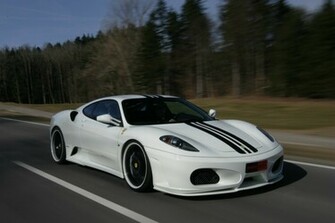 Wallpaper Ferrari F430 Animaatjes