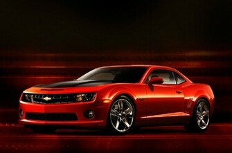 Red Chevy Camaro Wallpaper HD In Cars Imageci