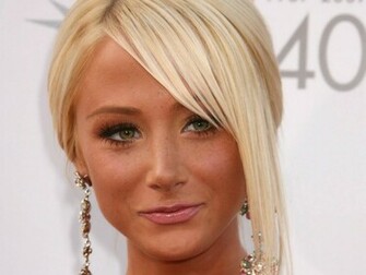 Sara Jean Underwood Wallpaper