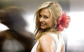 Jennifer Hawkins Wallpaper