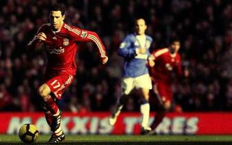 Maxi Rodriguez HD Wallpaper Background Image Id