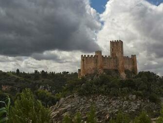 Beautiful Castles HD Wallpaper