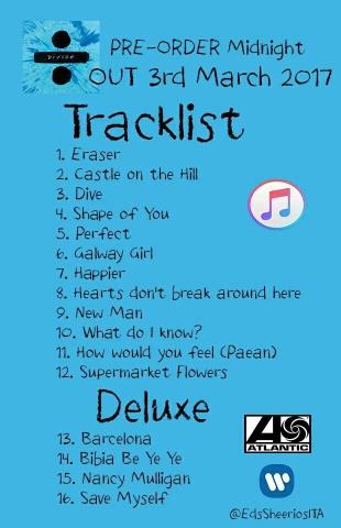 Ed Future Album Discovered By E L I S On We Heart It