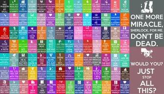 Sherlock Quotes Keep Calm And Carry On Wallpaper By Firelight