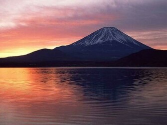 This Fuji Mountain Wallpaper Background